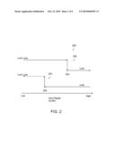 Phase Lock Loop Control For Digital Communication Systems diagram and image