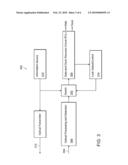 Phase Lock Loop Control For Digital Communication Systems diagram and image