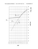 Phase Lock Loop Control For Digital Communication Systems diagram and image