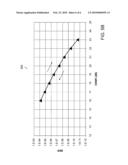 Phase Lock Loop Control For Digital Communication Systems diagram and image