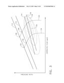 Plasma Enhanced Compressor diagram and image