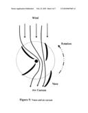 Vertical windmill diagram and image