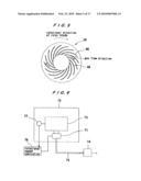 TURBO VACUUM PUMP AND SEMICONDUCTOR MANUFACTURING APPARATUS HAVING THE SAME diagram and image