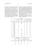 STEEL MATERIAL SUPERIOR IN HIGH TEMPERATURE STRENGTH AND TOUGHNESS AND METHOD OF PRODUCTION OF SAME diagram and image