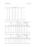 STEEL MATERIAL SUPERIOR IN HIGH TEMPERATURE STRENGTH AND TOUGHNESS AND METHOD OF PRODUCTION OF SAME diagram and image