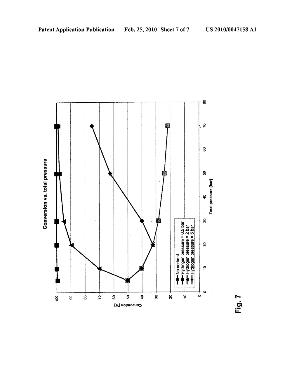 METHOD AND REACTOR FOR PRODUCTION OF HYDROGEN - diagram, schematic, and image 08