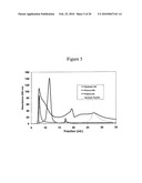 Synthetic LDL as Targeted Drug Delivery Vehicle diagram and image