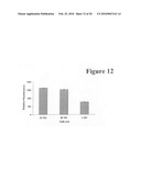 Synthetic LDL as Targeted Drug Delivery Vehicle diagram and image