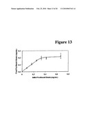 Synthetic LDL as Targeted Drug Delivery Vehicle diagram and image