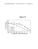 Synthetic LDL as Targeted Drug Delivery Vehicle diagram and image