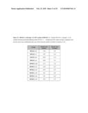 ANTIBODIES AND RELATED MOLECULES THAT BIND TO 58P1D12 PROTEINS diagram and image