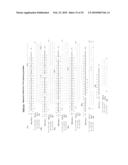 ANTIBODIES AND RELATED MOLECULES THAT BIND TO 58P1D12 PROTEINS diagram and image