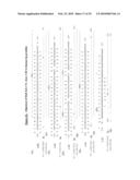 ANTIBODIES AND RELATED MOLECULES THAT BIND TO 58P1D12 PROTEINS diagram and image