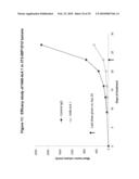 ANTIBODIES AND RELATED MOLECULES THAT BIND TO 58P1D12 PROTEINS diagram and image