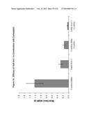 ANTIBODIES AND RELATED MOLECULES THAT BIND TO 58P1D12 PROTEINS diagram and image