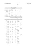 ANTIBODIES AND RELATED MOLECULES THAT BIND TO 58P1D12 PROTEINS diagram and image