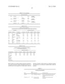 ANTIBODIES AND RELATED MOLECULES THAT BIND TO 58P1D12 PROTEINS diagram and image