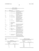 ANTIBODIES AND RELATED MOLECULES THAT BIND TO 58P1D12 PROTEINS diagram and image