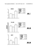 VACCINE IMMUNOTHERAPY diagram and image