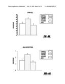 VACCINE IMMUNOTHERAPY diagram and image