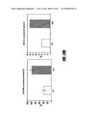 VACCINE IMMUNOTHERAPY diagram and image