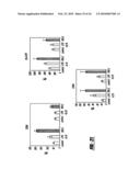 VACCINE IMMUNOTHERAPY diagram and image