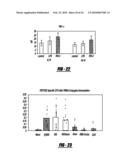 VACCINE IMMUNOTHERAPY diagram and image