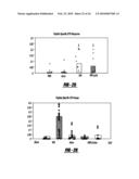 VACCINE IMMUNOTHERAPY diagram and image