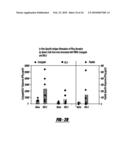 VACCINE IMMUNOTHERAPY diagram and image