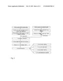 Construction of oncolytic adenovirus recombinant specifically expressing immune modulatory factor gm-csf in tumor cells and uses thereof diagram and image