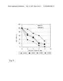 Construction of oncolytic adenovirus recombinant specifically expressing immune modulatory factor gm-csf in tumor cells and uses thereof diagram and image