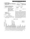 Methods and Compositions for Treatment of Bone Defects with Placental Cell Populations diagram and image