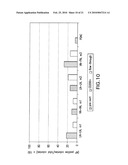 Methods and Compositions for Treatment of Bone Defects with Placental Cell Populations diagram and image