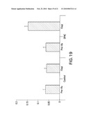 Methods and Compositions for Treatment of Bone Defects with Placental Cell Populations diagram and image