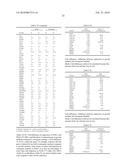 Methods and Compositions for Treatment of Bone Defects with Placental Cell Populations diagram and image