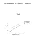 Nucleic acids and polypeptides of C1 bacteriophage and uses thereof diagram and image