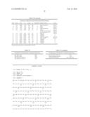 Nucleic acids and polypeptides of C1 bacteriophage and uses thereof diagram and image