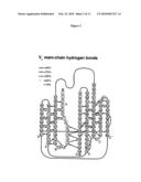PREVENTION OF AGGREGATION OF IMMUNOGLOBULIN LIGHT OR HEAVY CHAINS diagram and image
