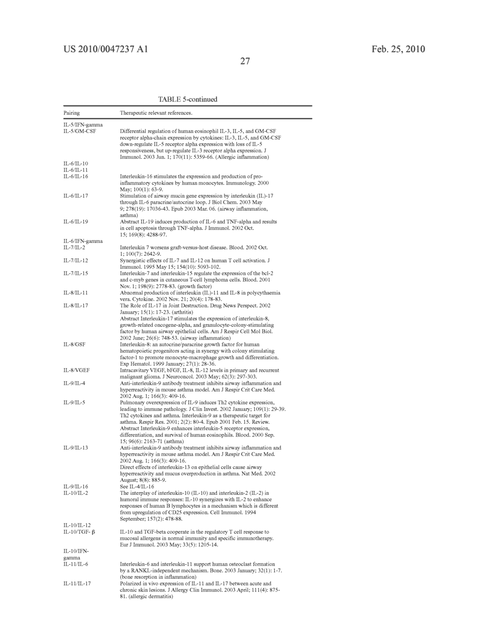 PREVENTION OF AGGREGATION OF IMMUNOGLOBULIN LIGHT OR HEAVY CHAINS - diagram, schematic, and image 39