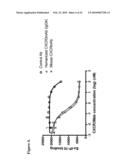 HUMANIZED ANTIBODIES AGAINST diagram and image