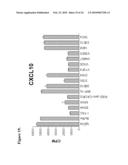 HUMANIZED ANTIBODIES AGAINST diagram and image