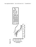 HUMANIZED ANTIBODIES AGAINST diagram and image