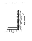 HUMANIZED ANTIBODIES AGAINST diagram and image