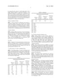 HUMANIZED ANTIBODIES AGAINST diagram and image