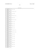 HUMANIZED ANTIBODIES AGAINST diagram and image