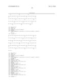 HUMANIZED ANTIBODIES AGAINST diagram and image