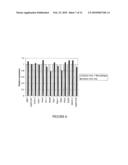 Metastasis specific splice variants of mena and uses thereof in diagnosis, prognosis and treatment of tumors diagram and image