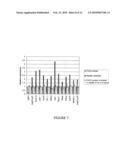 Metastasis specific splice variants of mena and uses thereof in diagnosis, prognosis and treatment of tumors diagram and image