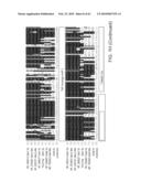 NOVEL ACTIVATION AND TRANSFER CASCADE FOR UBIQUITIN diagram and image