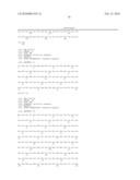 NOVEL ACTIVATION AND TRANSFER CASCADE FOR UBIQUITIN diagram and image